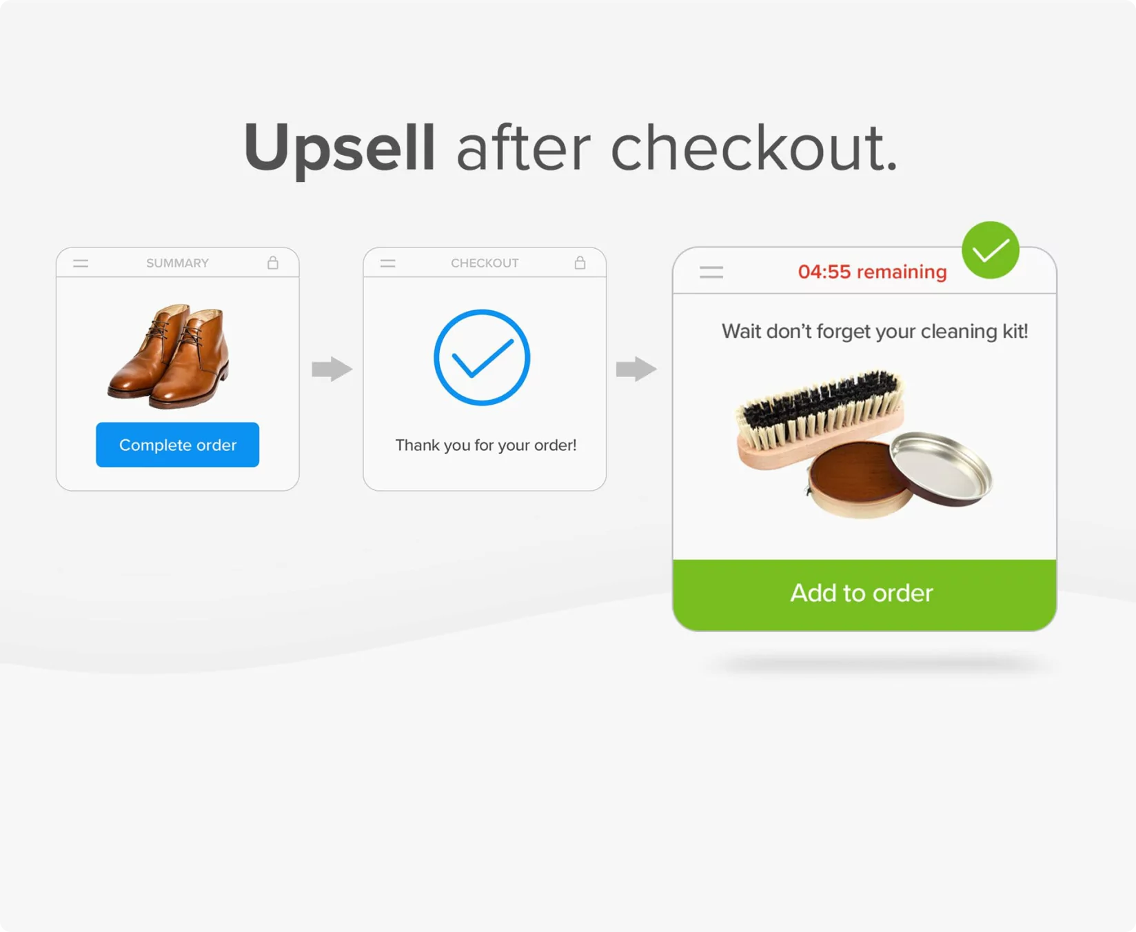 The cash boosting upsell